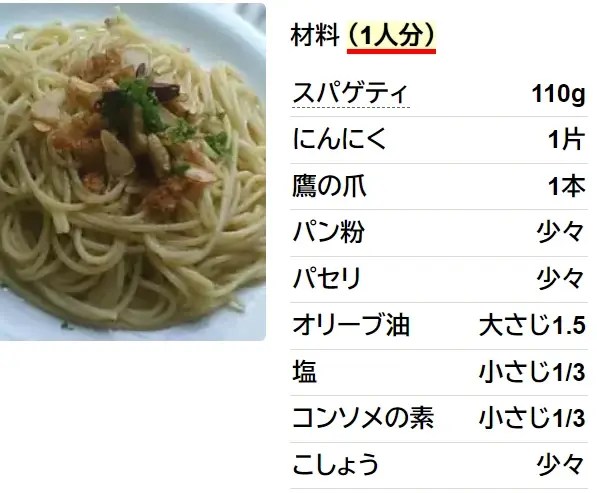 イタリア人直伝☆ペペロンチーノ