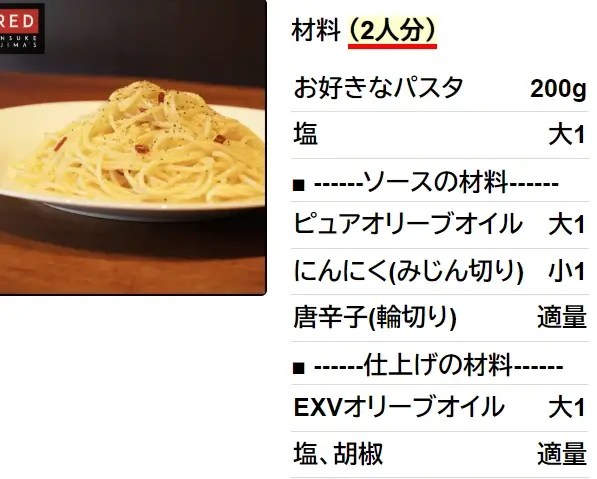 失敗なし！3つのコツで簡単ペペロンチーノ