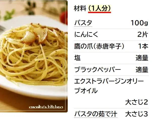 基本のペペロンチーノ