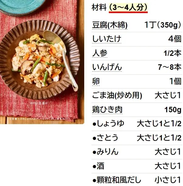 ☆炒り豆腐☆