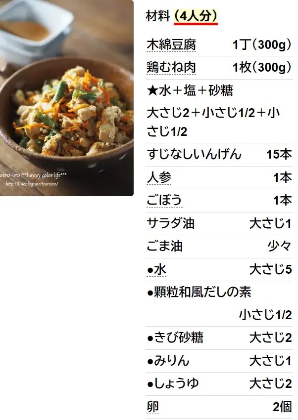 栄養たっぷり！ご飯のお供に炒り豆腐