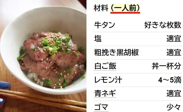 簡単☆牛タン丼
