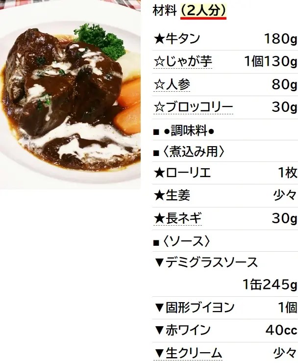 牛タンシチューのとろっとろ煮