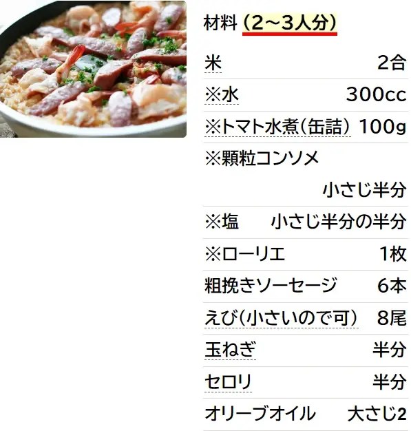 フライパンでパエリア気分