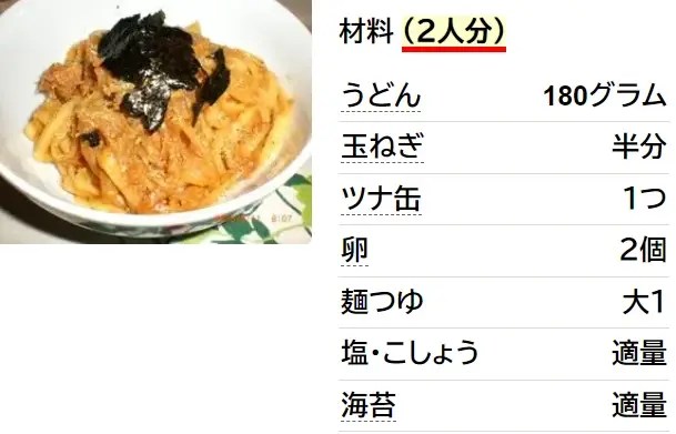 ツナ卵玉ねぎうどん