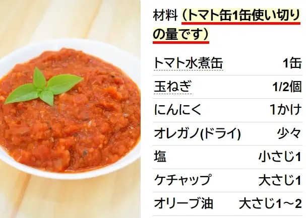 簡単便利＊トマト缶で本格ピザソース