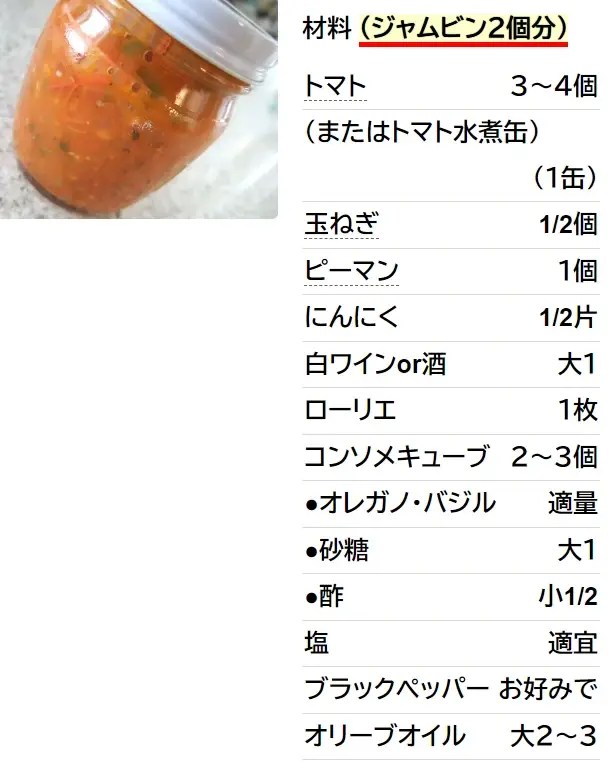 ☆ピザソース☆