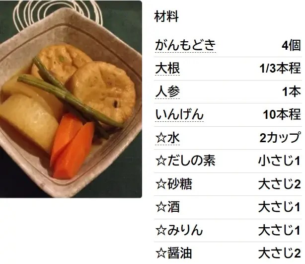 しっかり味がしみ込んだ大根とがんもの煮物