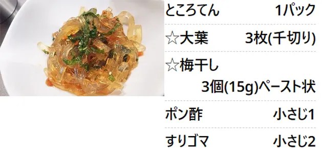 ところてん！ひと手間でうま②