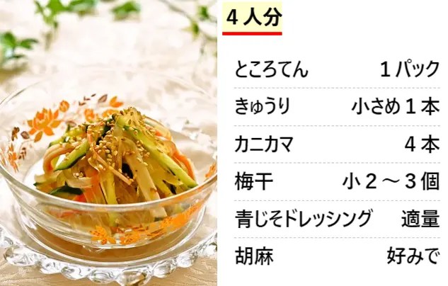 ところてんのツルツル♪簡単サラダ