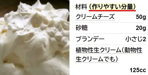 絶品♪ チーズクリーム