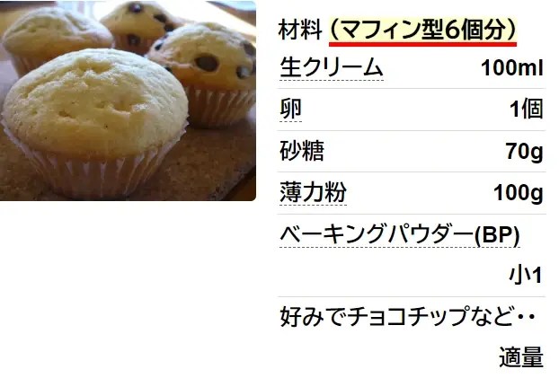生クリームで作る！ふわふわマフィン・・・