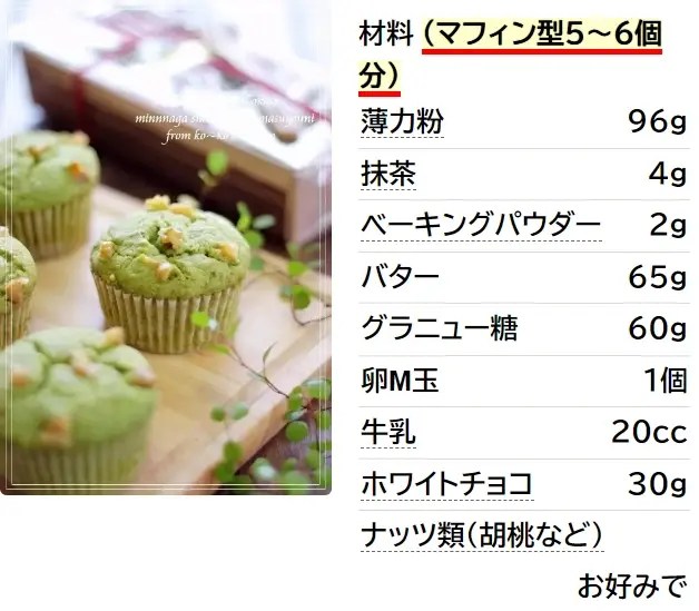 ♠抹茶ホワイトチョコマフィン♠