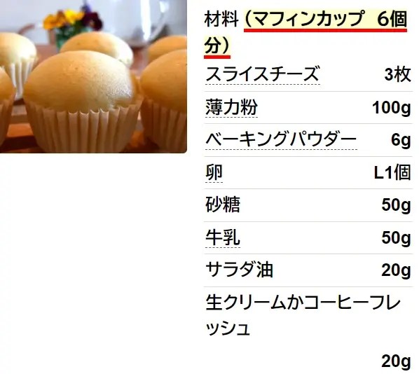コンビニを超えた？チーズ蒸しパン