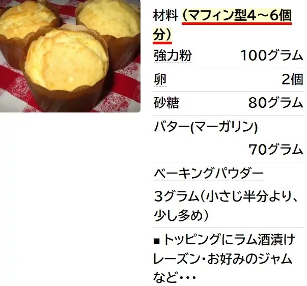 パン屋さんのマフィン♪