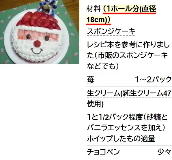 サンタさんのクリスマスケーキ