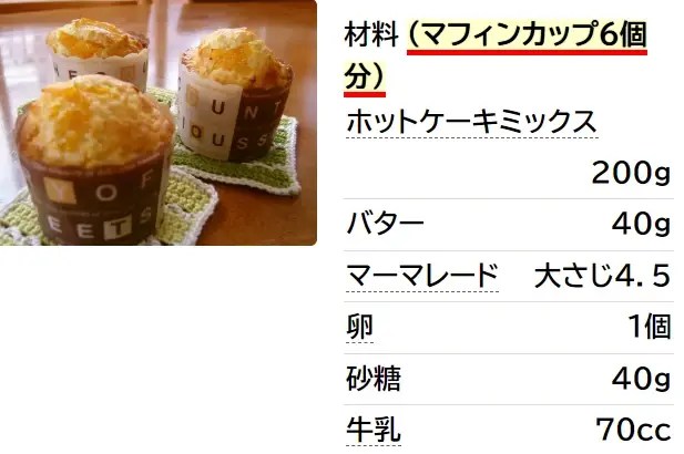 ボウル一つ★HMでマーマレードマフィン