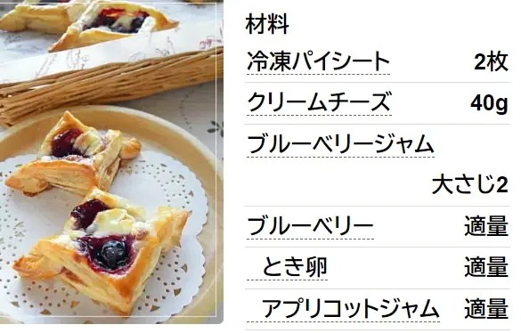 ブルーベリークリームチーズパイ