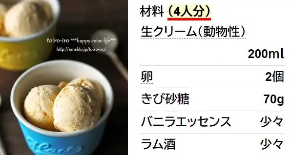 お家で作る簡単！濃厚！バニラアイス