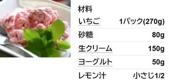 最高に美味しい☆苺のアイスクリーム