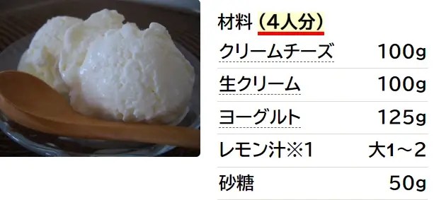 クリームチーズアイス
