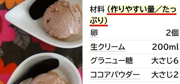チョコレート☆アイスクリーム