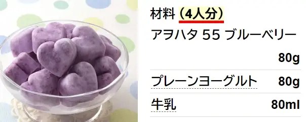 ブルーベリーのヨーグルトアイスキューブ