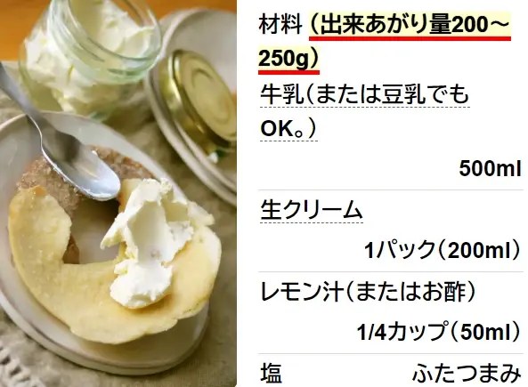 ほんっとに簡単。手作りのクリームチーズ