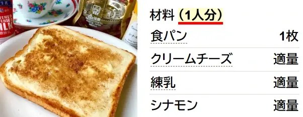 クリチと練乳で♬シナモンメルツ風トースト