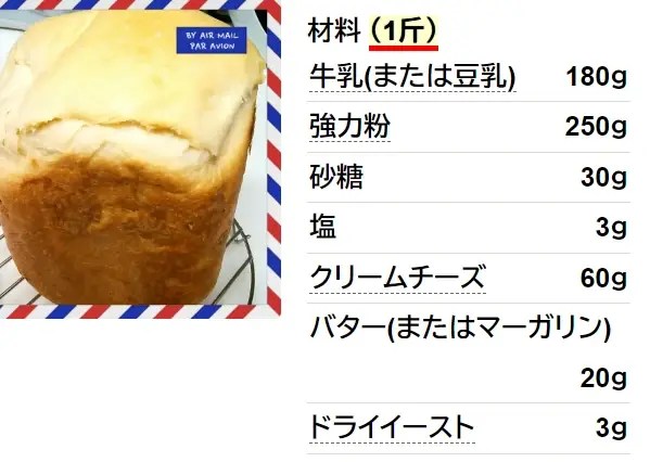 ＊ホームベーカリー＊クリームチーズパン