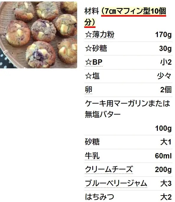 朝食にブルーベリークリームチーズマフィン