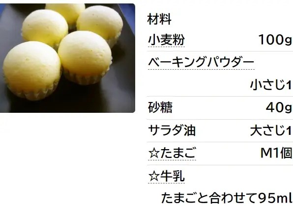 【京都丹波】たまごのふわふわ蒸しパン