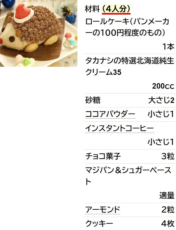 ハリネズミのクリスマスケーキ