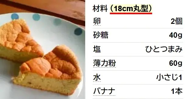 こどものおやつ☆バナナのふんわりケーキ
