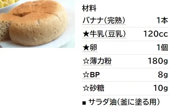 炊飯器でふわふわバナナケーキ