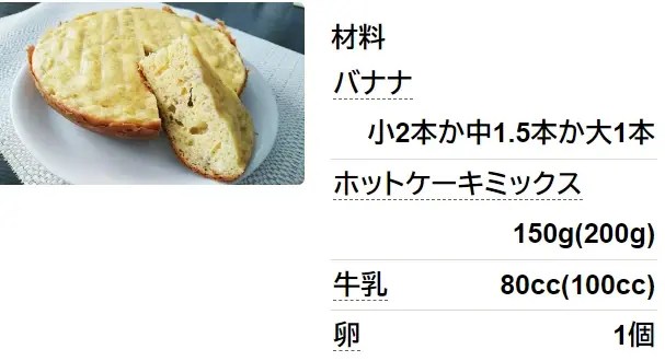 炊飯器とHMで簡単バナナケーキ♪
