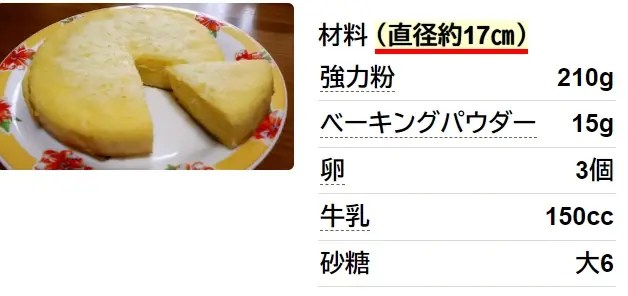 炊飯器で☆ふんわり強力粉蒸しケーキ☆