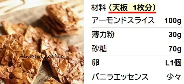 ♪パリパリ美味しい アーモンドクッキー♪