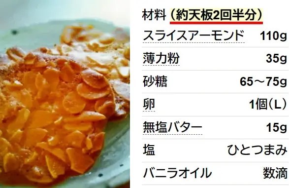 美味しい！スライスアーモンドクッキー