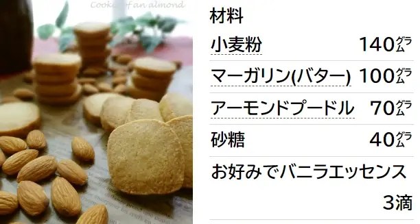 ビニール袋で混ぜるだけアーモンドクッキー