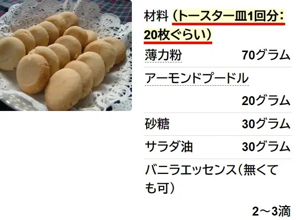 簡単！混ぜるだけ✿アーモンドクッキー✿