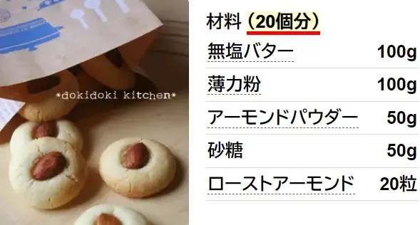 簡単さくさく♡アーモンドクッキー