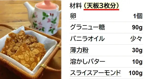 簡単♡止まらない！アーモンドクッキー♡
