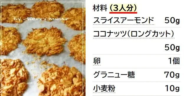 アーモンドとココナッツのクッキー