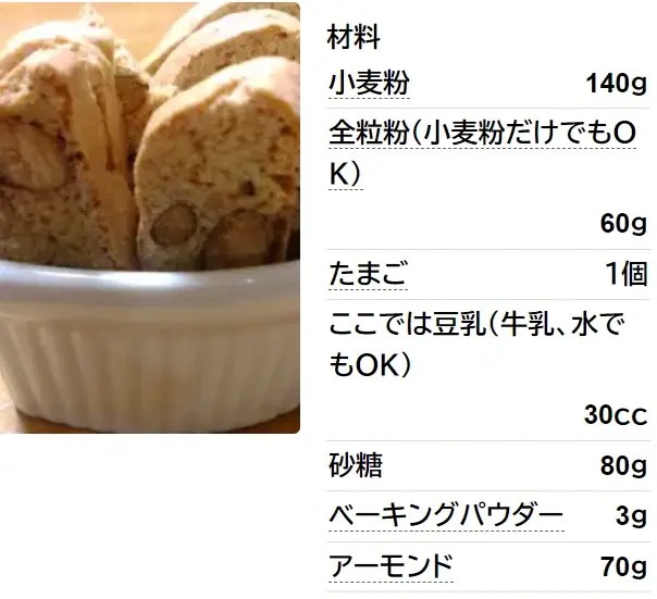 簡単♪アーモンドビスコッティ✿