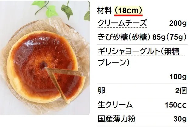 ギリシャヨーグルト入り❤濃厚チーズケーキ