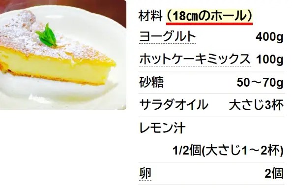 ヨーグルトケーキ チーズケーキ風
