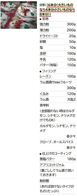 クリスマスを待ちながら・・シュトーレン♪