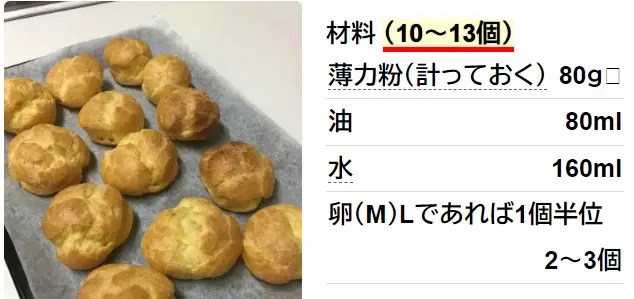超簡単！ズボラシュークリーム