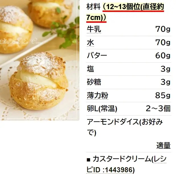 ⁂サクサク☆シュークリーム生地⁂